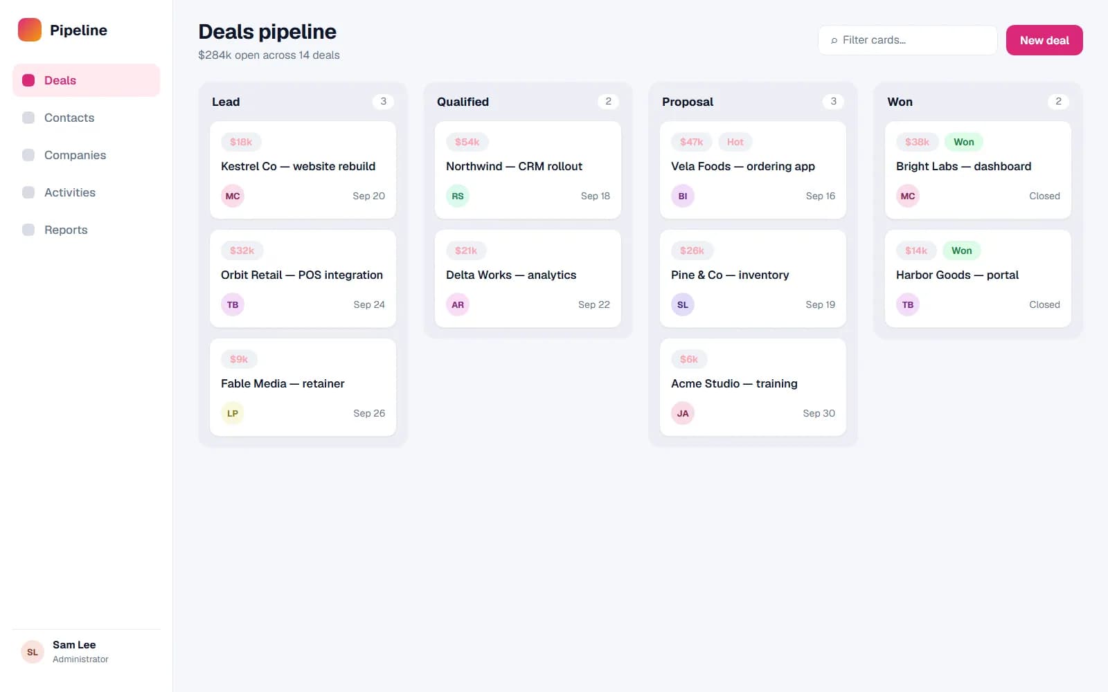 Pipeline board with deals across lead, qualified, proposal and won columns