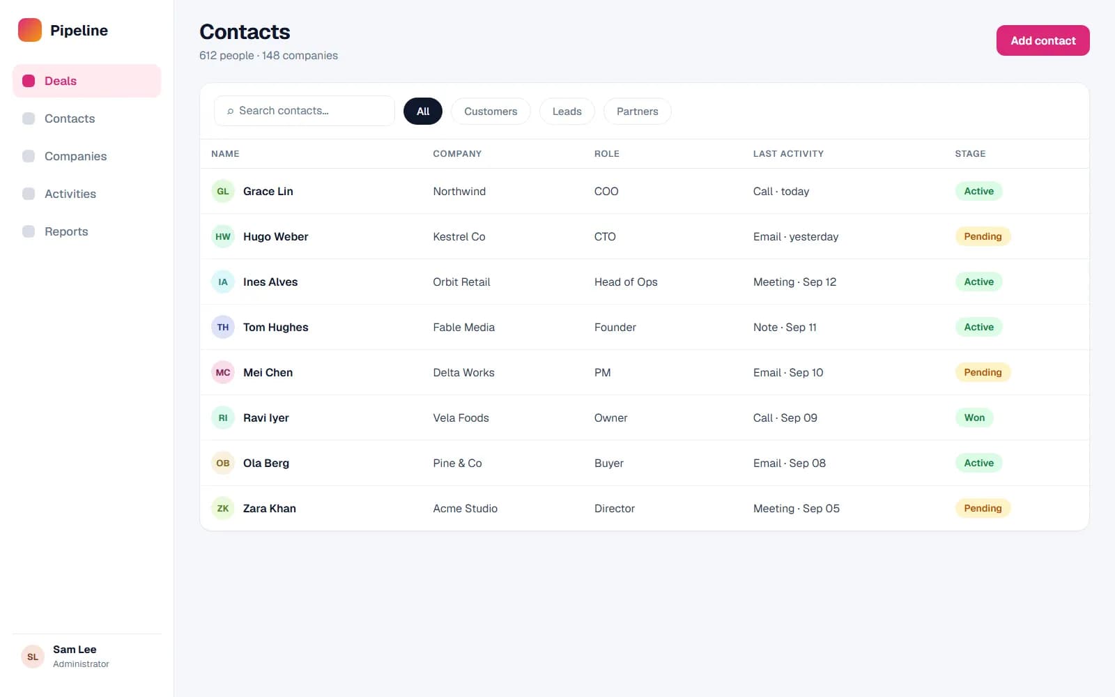 Contact profile with an activity timeline